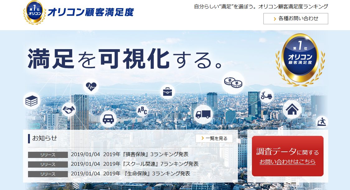 人間関係