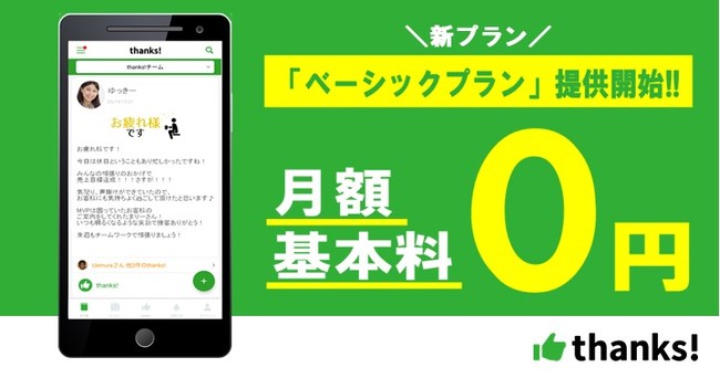 人間関係