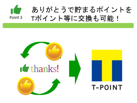 人間関係