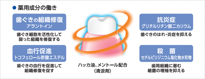 ロート製薬
