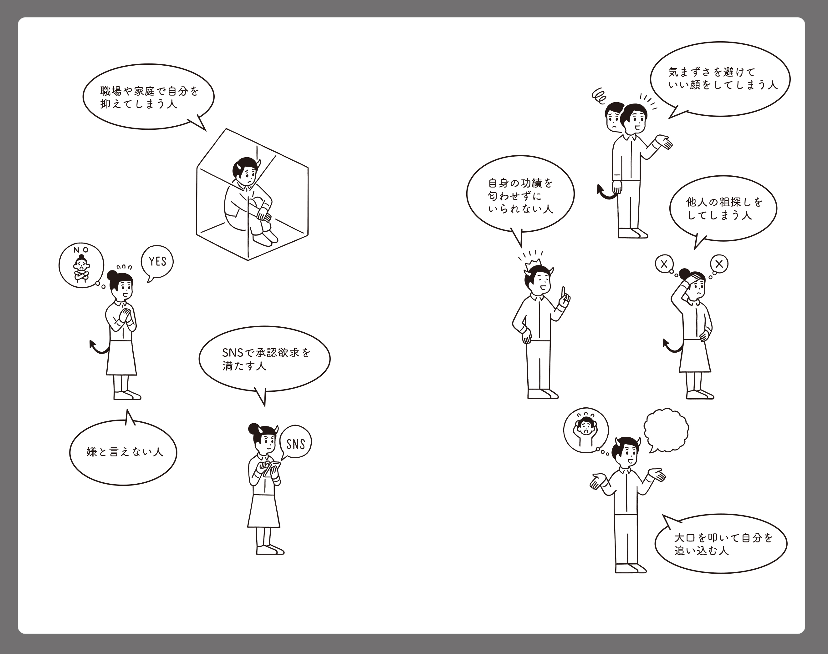 人間関係