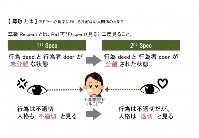人間関係