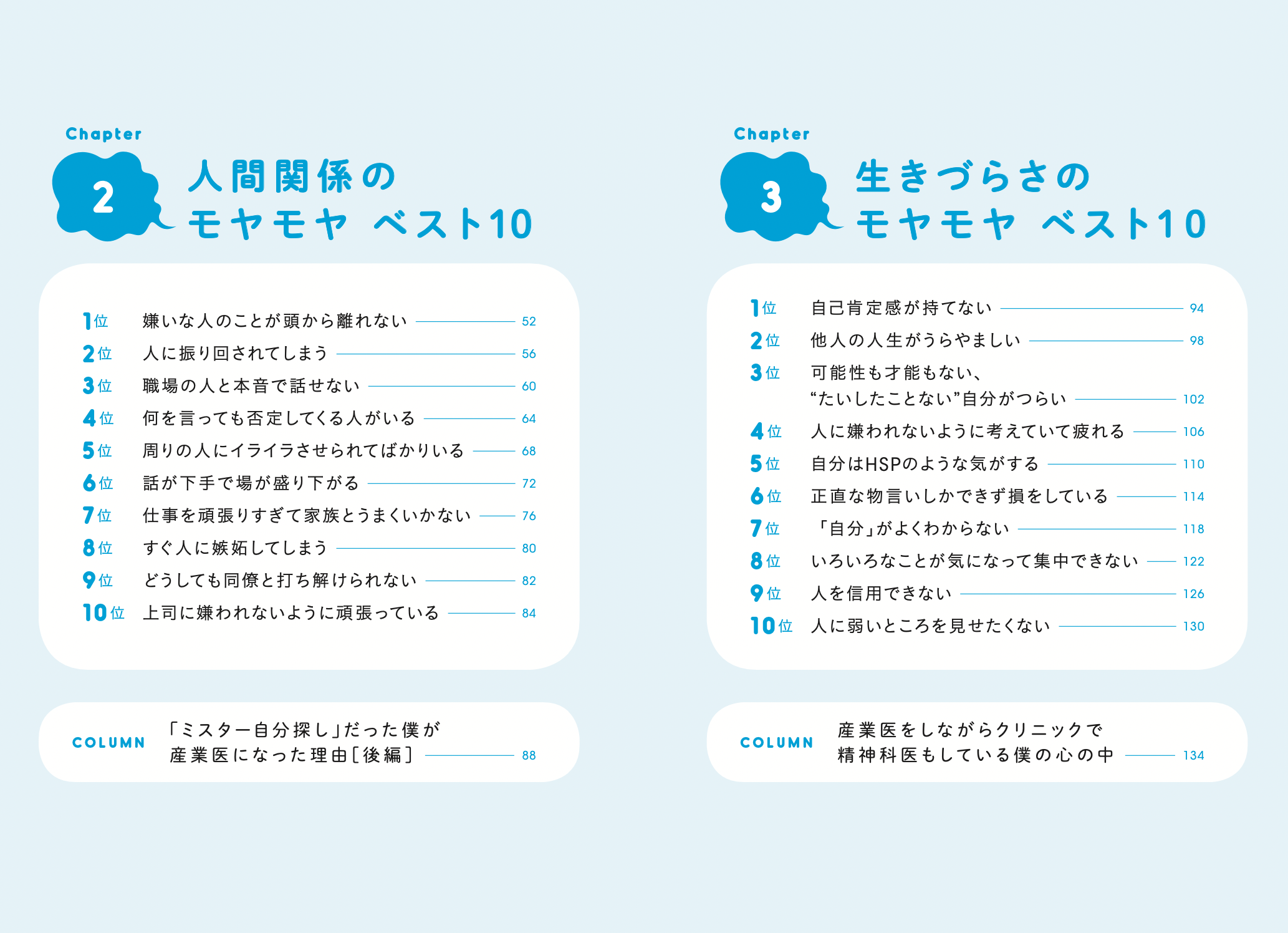 人間関係