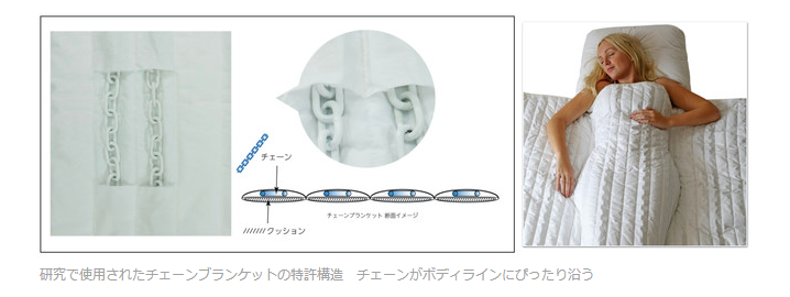 うつ
