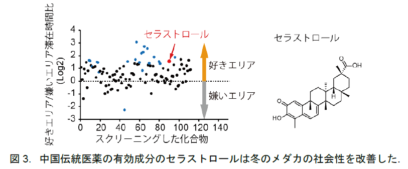 うつ