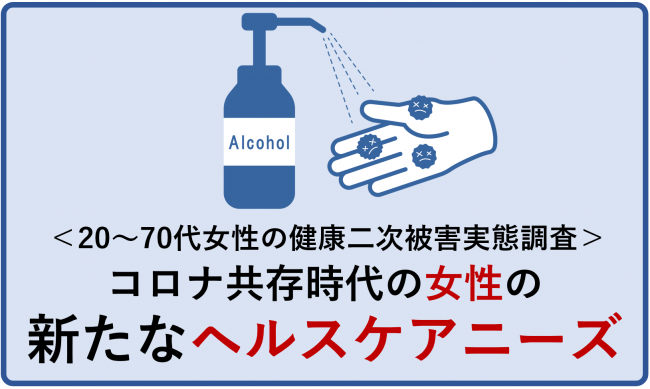 人間関係