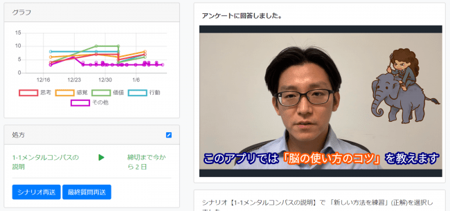 うつ