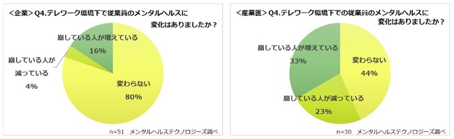 鬱