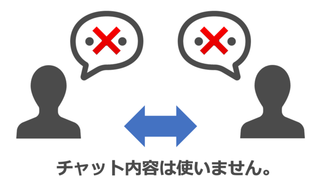 人間関係