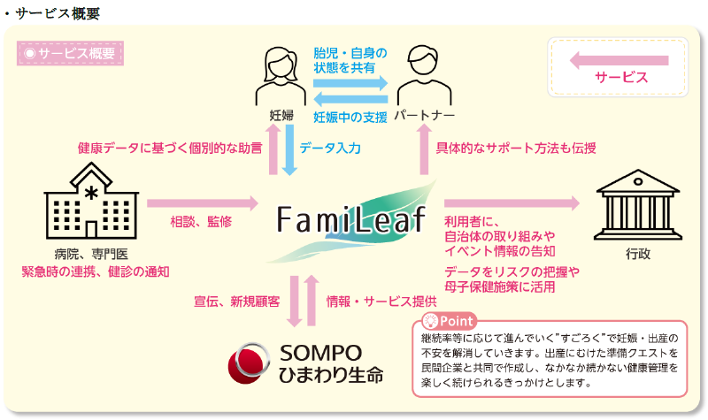 うつ