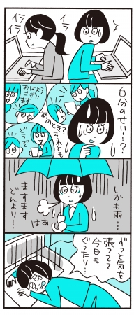 人間関係