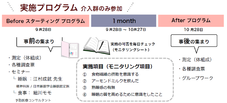 うつ