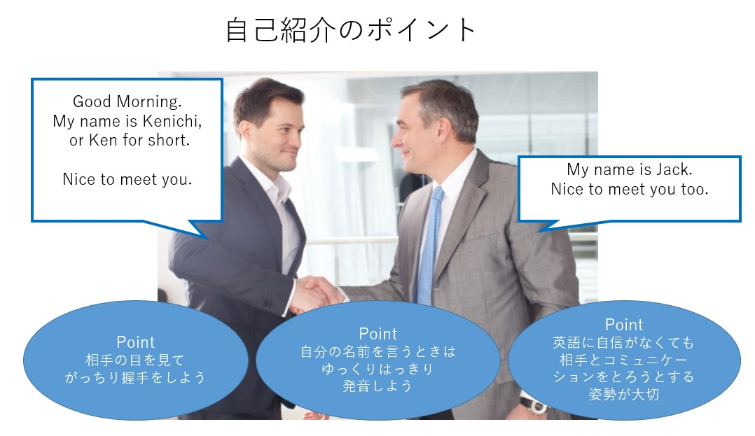 人間関係